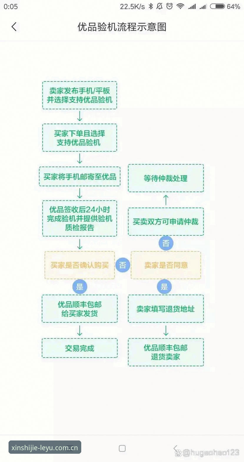 乐鱼手机平台导航逻辑升级：从英超赔率到数据中心，一份实用指南